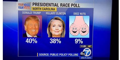 But the name soon became a social media sensation as he garnered significant polling numbers in north carolina. So, There's a Presidential Candidate Named "Deez Nuts" Who ...