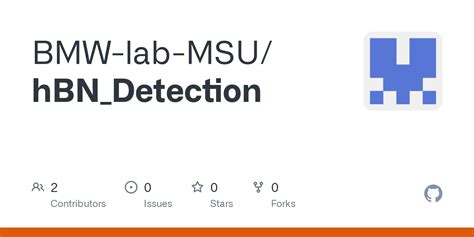 Github Bmw Lab Msu Hbn Detection