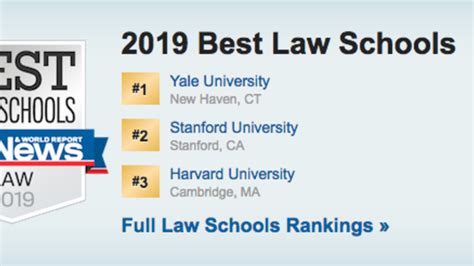 Programs, instead focusing on the law schools themselves or. 2019 Law School Rankings