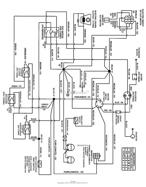 John deere x495 wiring diagram. JOHN DEERE X495 WIRING DIAGRAM - Auto Electrical Wiring ...