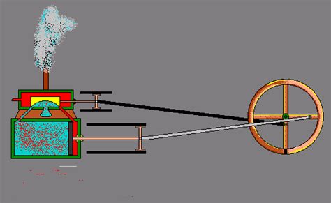 Diagram Of Steam Engine Kendra Schematic