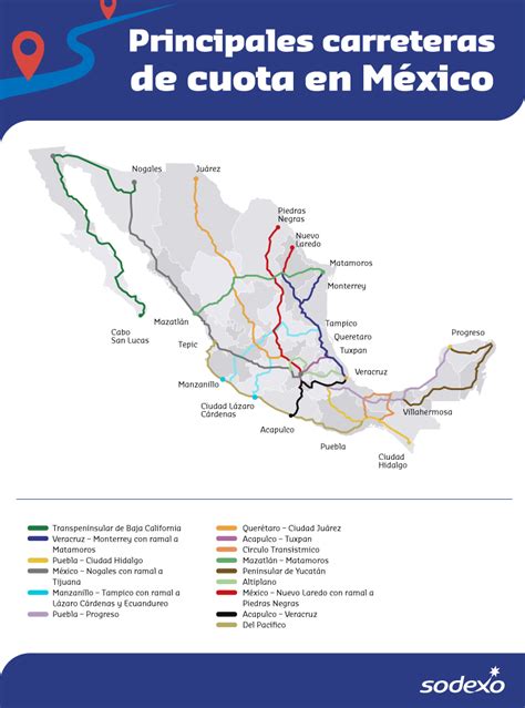 Principales Carreteras De Cuota En México