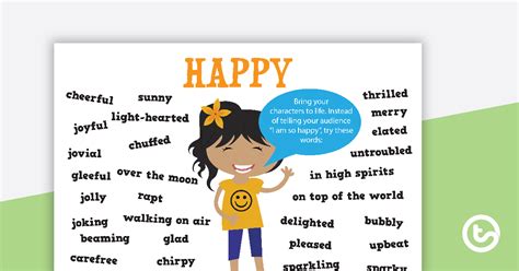 Feelings Synonyms Poster Pack Teaching Resource | Teach Starter ...