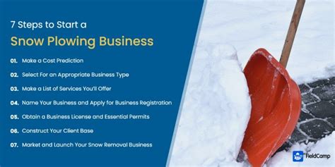 How To Start A Snow Removal Business From Scratch 7 Best Steps