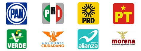 Antecedentes de los partidos politicos en mexico. Sobre Izquierda o Derecha - Ollin, Jóvenes en Movimiento, A.C.