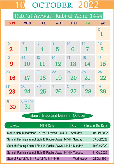 2022 Islamic Calendar Singapore Mulid