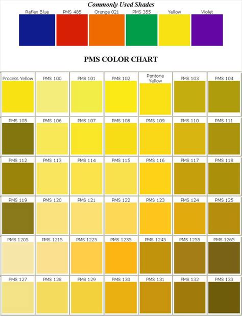 Pantone Color Chart Pantone Color Pms Color Chart And