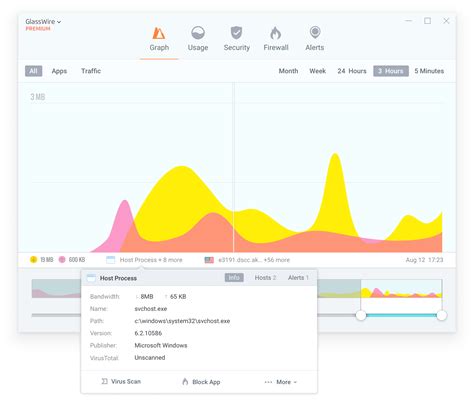 Glasswire Network Security Monitor And Firewall Tool Features