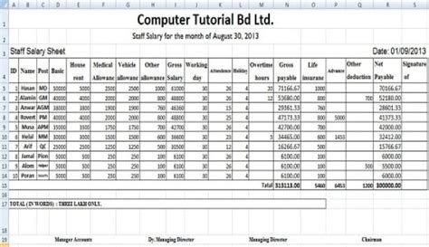 5 Free Salary Sheet Templates Word Excel Pdf Formats