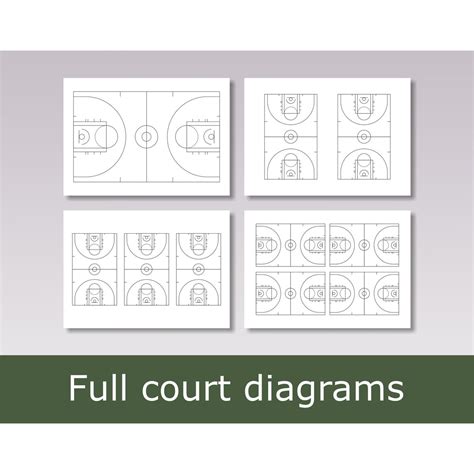 Blank Basketball Court Diagram Template Printable Basketball Etsy