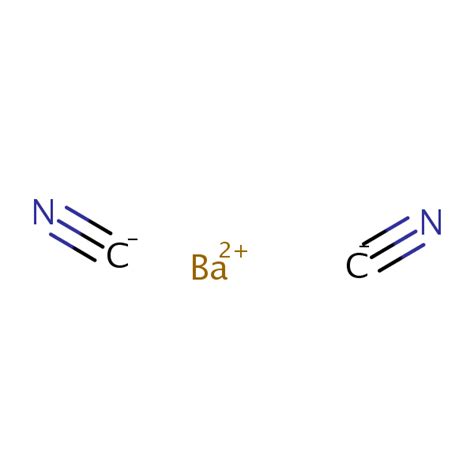 Barium Cyanide CASRN 542 62 1 IRIS US EPA ORD