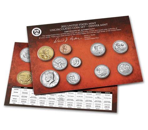 2022 Mint Set All Original 20 Coin Us Mint Uncirculated Set 3499