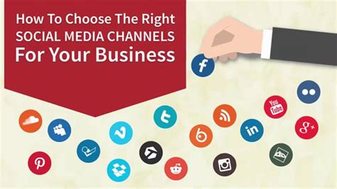 How To Choose The Right Social Media Channels For Your Business Youtube
