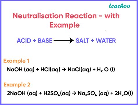 Neutralization Reaction Definition Equation And Examples Teachoo