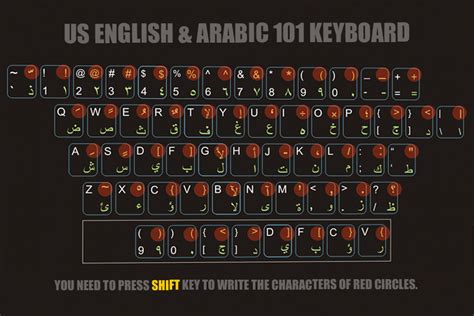 Quick Tip How To Enable Arabic Writing In Adobe Illustrator Cc