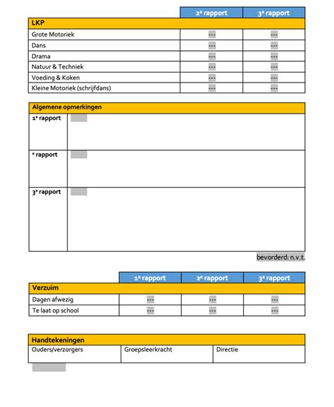 Zinnen Voor In Het Rapport Tips Voor Een Overtuigende Schrijfstijl