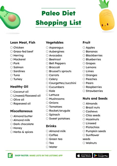 Paleo Diet Food List Shopping List And Pdf Listonic