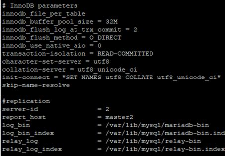 How To Configure Mariadb Master Master Slave Replication Windows Os Hub