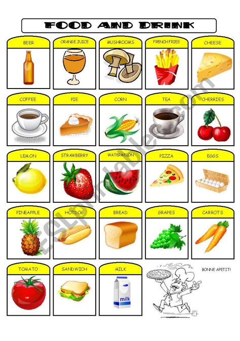 Food And Drink Visual Dictionary Editable Esl Worksheet By Mayawee