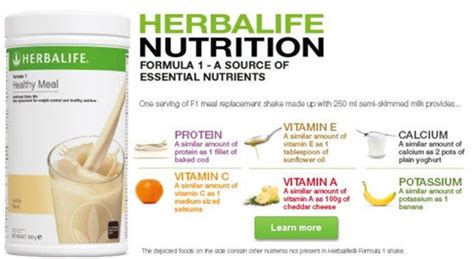 Herbalife Formula 1 Shake Mix Chocolate