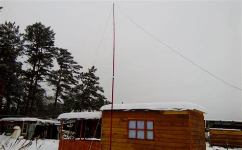 Rx Flag Antenna Fo Aaa Meters The Dxzone Com