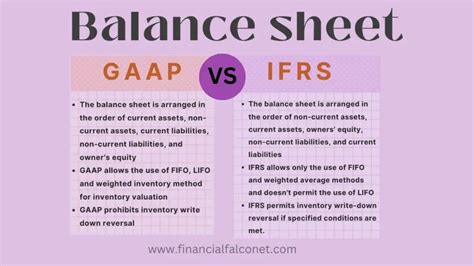 GAAP Vs IFRS Balance Sheet Differences And Similarities Financial