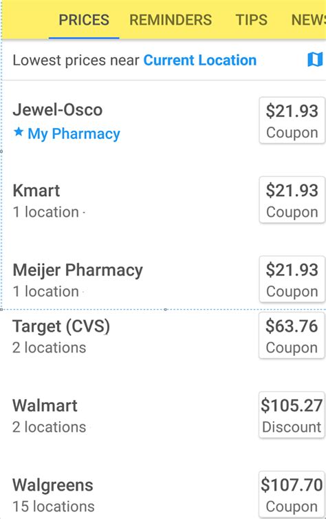 This comparative review of singlecare vs. Using drug discount coupons affecting deductible? - Bogleheads.org