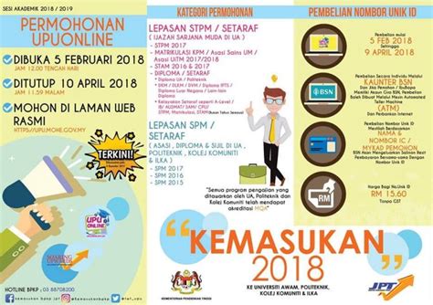Permohonan upu bagi lepasan spm 2017. Permohonan UPU 2018 - Lima
