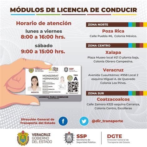 Licencia De Conducir Veracruz Tecnogeek