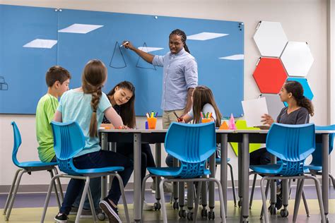 Can The Classroom Environment Make Teachers More Or Less Effective