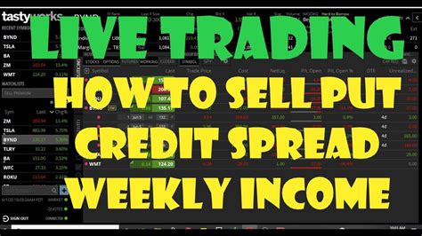 How To Sell Put Credit Spreads For Income On Tastyworks Youtube