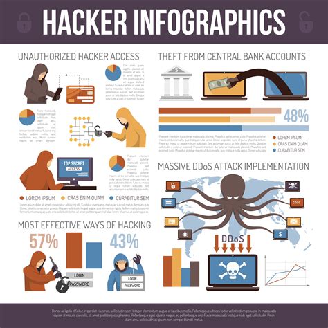 Hackers Top Tricks Flat Infographic Poster 488161 Vector Art At Vecteezy