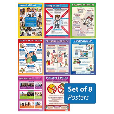 Social Education Posters Set Of 8 Pshe Posters Gloss Paper