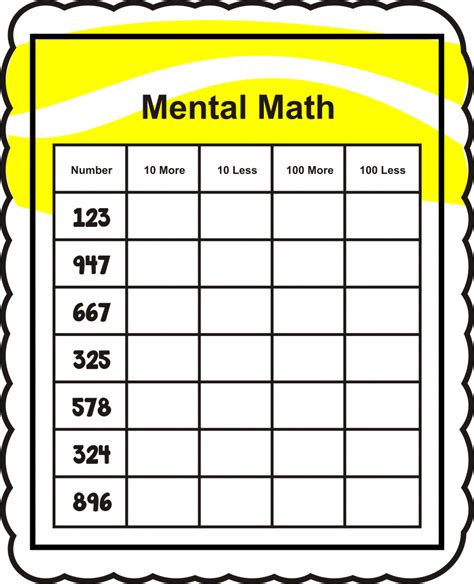 10 More 10 Less 100 More 100 Less Mental Math Math Methods Math