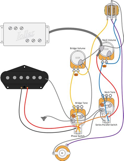 Diagram Fender American Stratocaster Deluxe Wiring Diagram