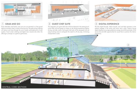 Modular Sports Complex Design Concept Wins International Award Stadia