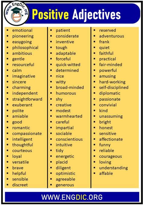 List Of Positive Adjectives And Examples EngDic