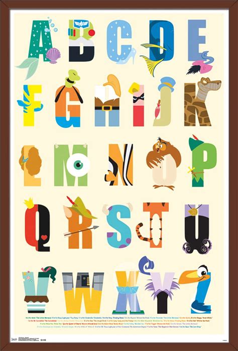 Disney Disney Characters As The Alphabet Poster