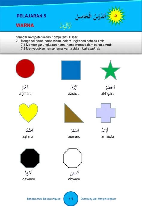 Latihan Nombor Dalam Bahasa Arab 1 10 Nombor Bahasa Arab 1 10