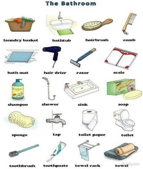 Bathroom Vocabulary In English Vocabulary Home