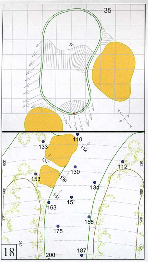 How To Make A Golf Course Yardage Book Mark Wilkinson