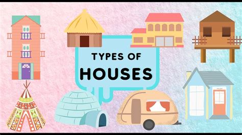 Types Of Houses For Kids Educational Video For Kids Simtim Tv Youtube