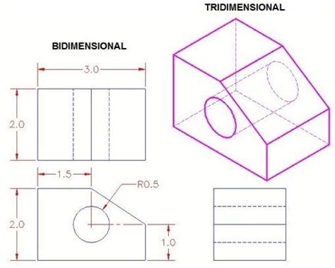 Tipos De Dibujo Tecnico