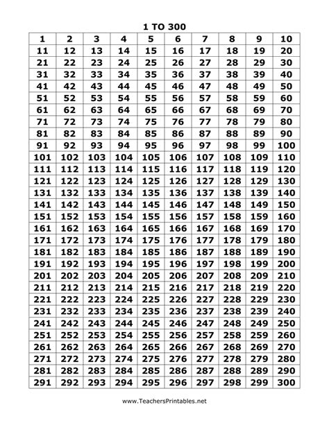 1 To 300 Numbers Chart Download Printable Pdf Templateroller