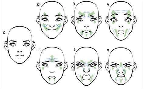 C Mo Dibujar Expresiones Faciales Y Como Evitar Errores En El Proceso