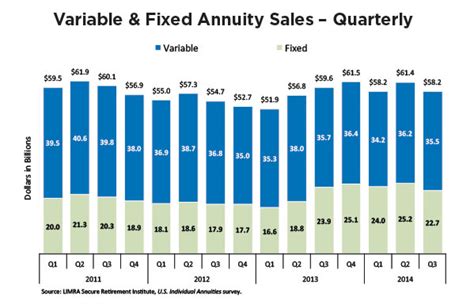 We did not find results for: 2015 Annuity Forecast | InsuranceNewsNetMagazine.com