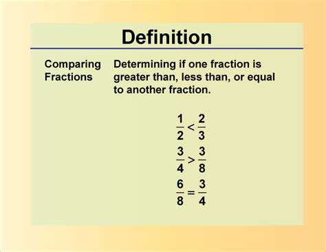 Definition Fraction Concepts Comparing Fractions Media4math