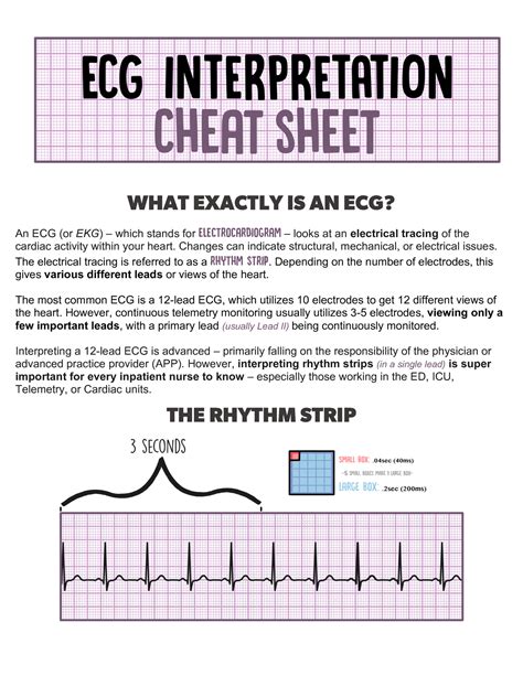 Ecg Interpretation Cheat Sheet What Exactly Is An Ecg An Ecg Or Ekg Which Stands For