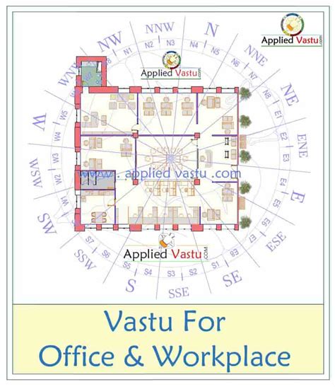 Vastu Shastra For Office Office Entrance Office Room Vastu Shastra