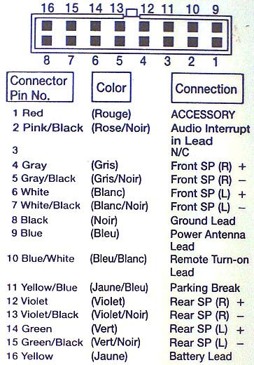 We did not find results for: Alpine Car Radio Stereo Audio Wiring Diagram Autoradio connector wire installation schematic ...